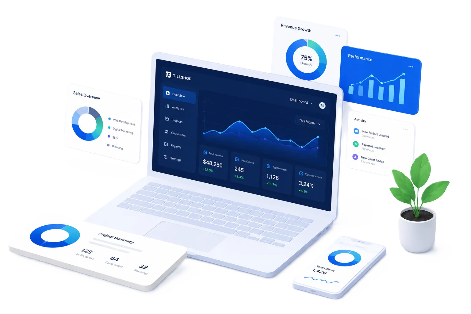 IT Solutions Dashboard